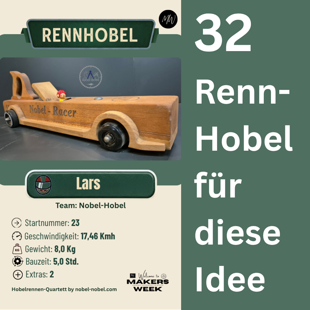 Hobel Rennen Quartettspiel Makersweek 2027